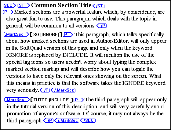 The first of three illustrations shows a screen representation of the input which includes two marked sections, each surrounding a paragraph. The first has the keyword IGNORE, and talks about SoftQuad's product Author/Editor. The second has the keyword INCLUDE and is product-independent.